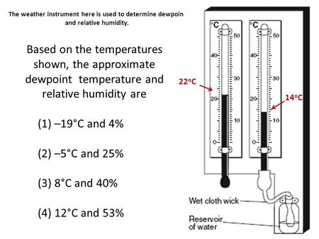 The weather instrument here is used to determine dewpoint and relative humidity. Based on the temperatures shown, the approximate dewpoint temperature.