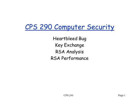 CPS 290 Computer Security Heartbleed Bug Key Exchange RSA Analysis RSA Performance CPS 290Page 1.