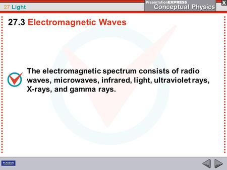 27 Light The electromagnetic spectrum consists of radio waves, microwaves, infrared, light, ultraviolet rays, X-rays, and gamma rays. 27.3 Electromagnetic.