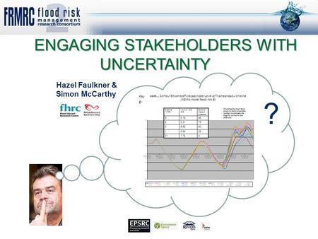 Funders: EPSRC Grant: EP/FP202511/1 www.floodrisk.org.uk ENGAGING STAKEHOLDERS WITH UNCERTAINTY ENGAGING STAKEHOLDERS WITH UNCERTAINTY Hazel Faulkner &