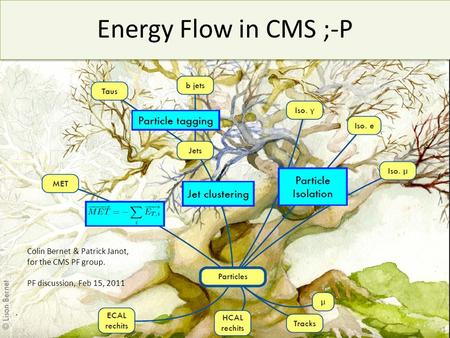Energy Flow in CMS ;-P 1 Colin Bernet & Patrick Janot, for the CMS PF group. PF discussion, Feb 15, 2011.