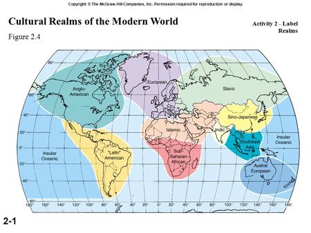 Cultural Realms of the Modern World Figure 2.4 2-1 Copyright © The McGraw-Hill Companies, Inc. Permission required for reproduction or display. Activity.
