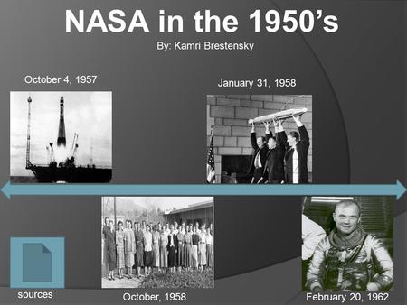 NASA in the 1950’s October 4, 1957 January 31, 1958 October, 1958February 20, 1962 sources By: Kamri Brestensky.