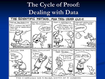 The Cycle of Proof: Dealing with Data. Dealing with Data: Daily Learning Goal The student will be able to compile and interpret data using appropriate.