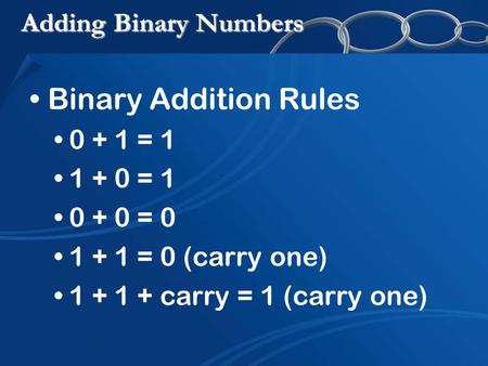 Binary Addition Rules Adding Binary Numbers = = 1