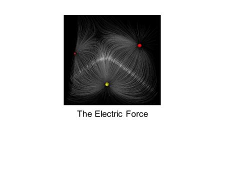 The Electric Force. Topics Electrical Forces Electric Charges Conservation of Charge Coulomb’s Law Conductors and Insulators Superconductors Charging.