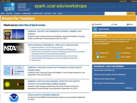 Spark.ucar.edu/workshops. Greenhouse Effect Review  CO 2 absorbs heat in the atmosphere  When heat accumulates in the Earth system, the average global.