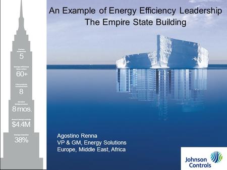 Johnson Controls1 1 An Example of Energy Efficiency Leadership The Empire State Building Agostino Renna VP & GM, Energy Solutions Europe, Middle East,