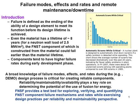 1 Failure modes, effects and rates and remote maintenance/downtime Introduction –Failure is defined as the ending of the ability of a design element to.