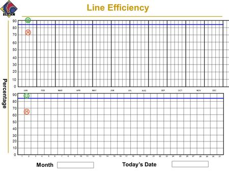 Line Efficiency     Percentage Month Today’s Date