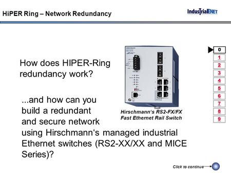 Hirschmann‘s RS2-FX/FX Fast Ethernet Rail Switch