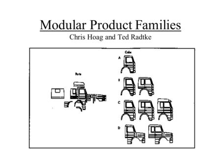Modular Product Families Chris Hoag and Ted Radtke.