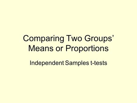 Comparing Two Groups’ Means or Proportions Independent Samples t-tests.