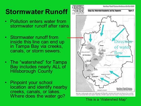 Stormwater Runoff Pollution enters water from stormwater runoff after rains Stormwater runoff from inside this line can end up in Tampa Bay via creeks,