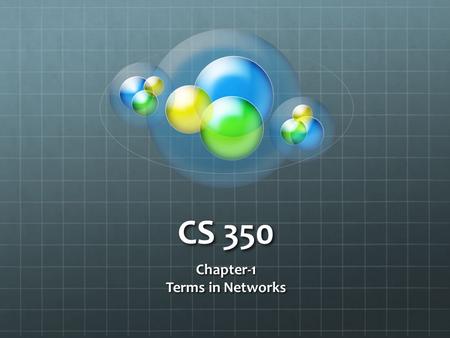 CS 350 Chapter-1 Terms in Networks. What’s a Network? LAN.