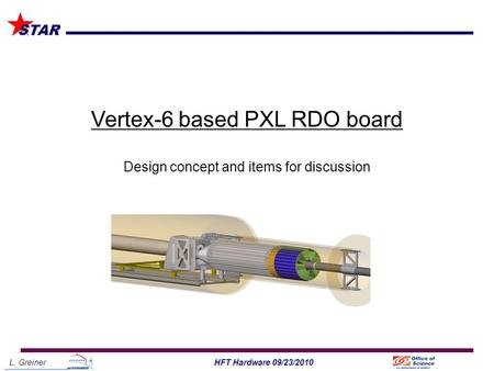 L. Greiner1HFT Hardware 09/23/2010 STAR Vertex-6 based PXL RDO board Design concept and items for discussion.