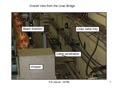 F.G. Garcia X37981 chopper Linac cable tray Cable penetration Overall View from the Linac Bridge Beam direction.