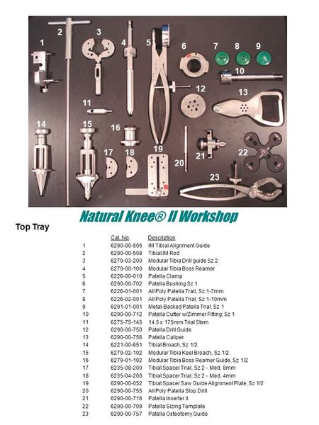 Natural Knee® II Workshop Cat. No. Description 1 6290-00-505 IM Tibial Alignment Guide 26290-00-508 Tibial IM Rod 36279-03-200 Modular Tibia Drill guide.