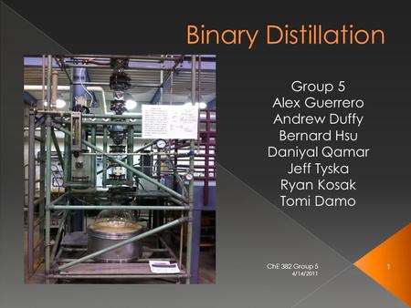 4/14/2011 1 ChE 382 Group 5.  Binary distillation involves only 2 components  It works by using the differences in boiling points for separation › Methanol.