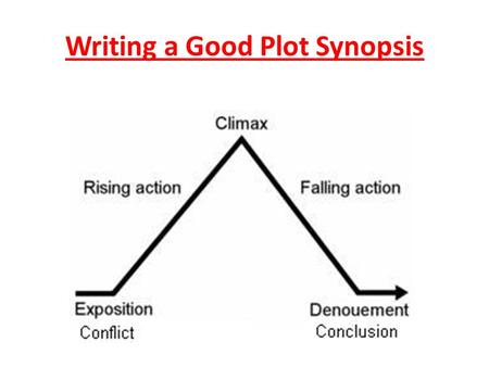 Writing a Good Plot Synopsis. In a plot synopsis, you typically need to tell your reader the following: Conflict: In a sentence or two, describe the energy.