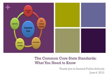 + The Common Core State Standards: What You Need to Know Thank you to Summit Public Schools June 4, 2012.
