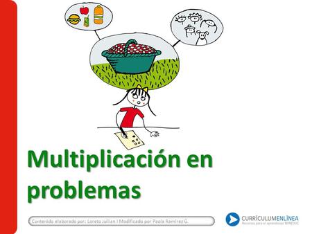 Multiplicación en problemas Contenido elaborado por: Loreto Jullian I Modificado por Paola Ramírez G.