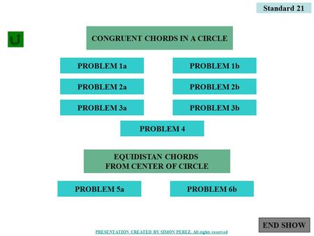 1 CONGRUENT CHORDS IN A CIRCLE PROBLEM 1aPROBLEM 1b PROBLEM 2aPROBLEM 2b PROBLEM 3aPROBLEM 3b PROBLEM 5aPROBLEM 6b PROBLEM 4 EQUIDISTAN CHORDS FROM CENTER.