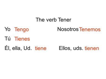 The verb Tener Yo Nosotros Tú Él, ella, Ud. Ellos, uds. Tengo Tenemos Tienes tiene tienen.