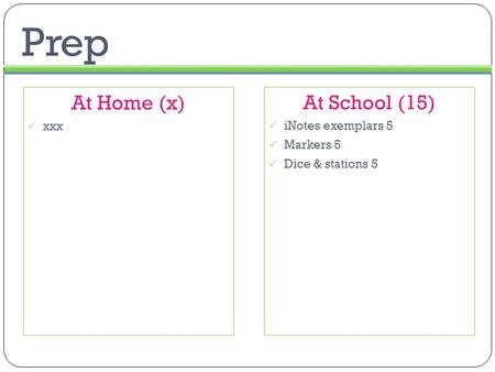 Prep At School (15)  iNotes exemplars 5  Markers 5  Dice & stations 5 At Home (x)  xxx.