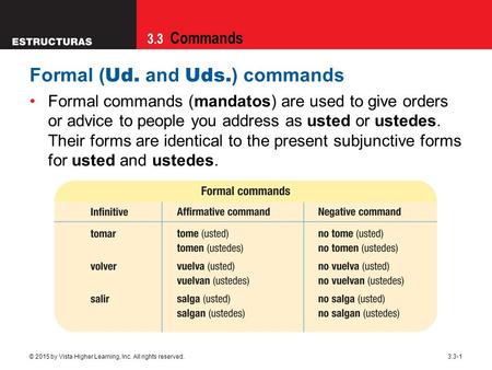 Formal (Ud. and Uds.) commands
