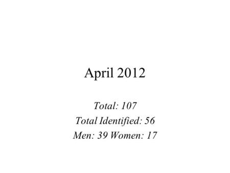 April 2012 Total: 107 Total Identified: 56 Men: 39 Women: 17.