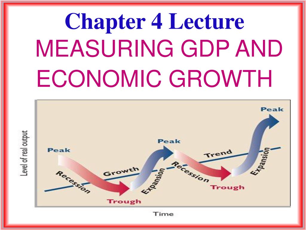 Measuring Output Using GDP, Boundless Economics