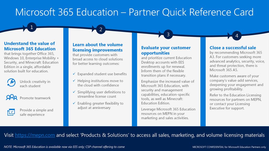 Features in Microsoft 365 A3 vs Microsoft 365 E3 - Microsoft ...
