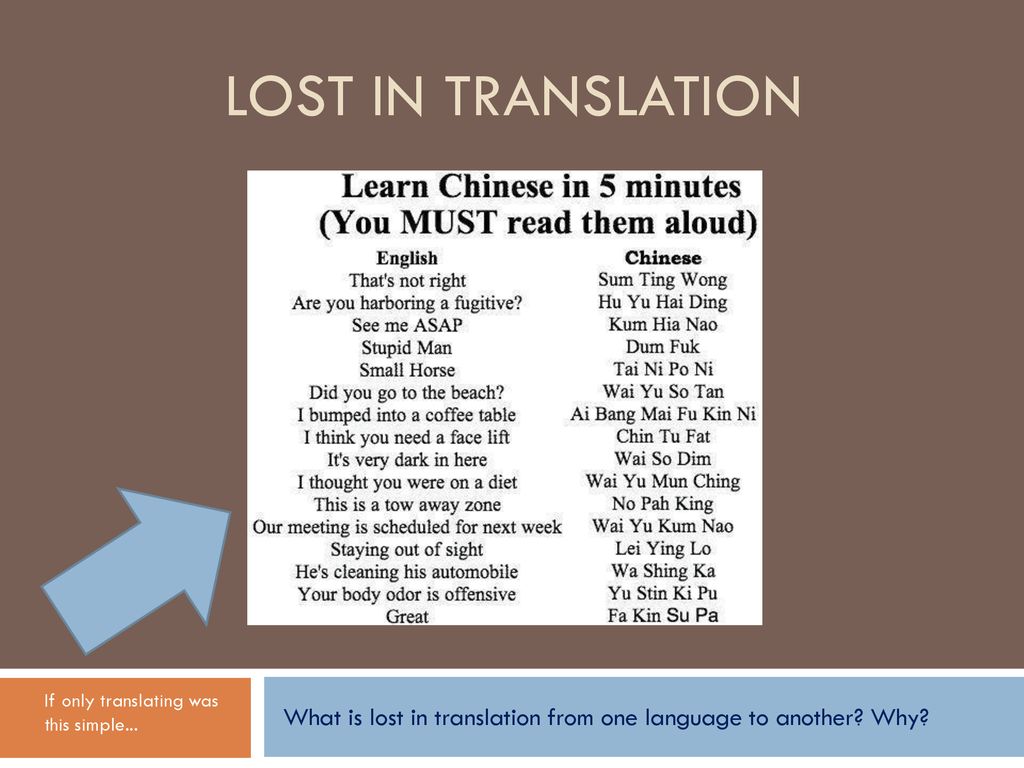 Lost in translation: five common English phrases you may be using