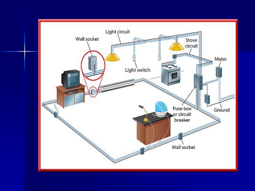 Electricity 7 3 Circuits Ppt