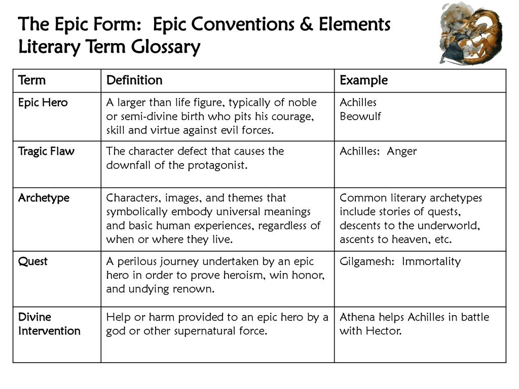 examples of epic themes