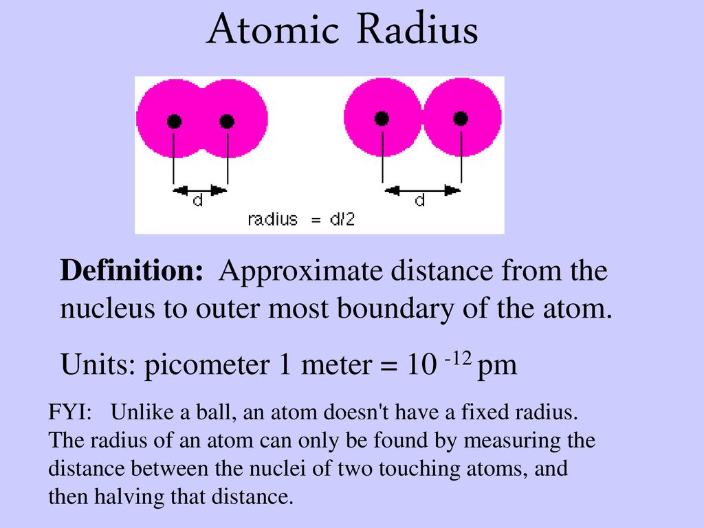 Atomic Radius Definition: Approximate distance from the nucleus to outer  most boundary of the atom. Units: picometer 1 meter = pm FYI: Unlike. - ppt  download