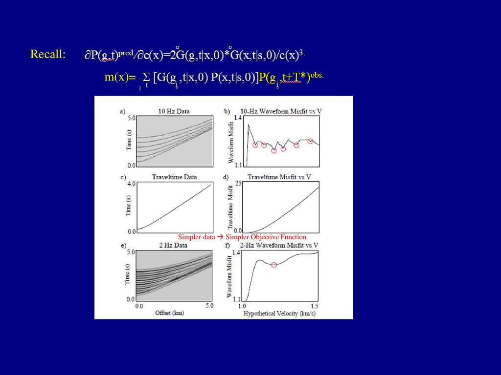 Recall M X Simpler Data Simpler Objective Function Ppt Download