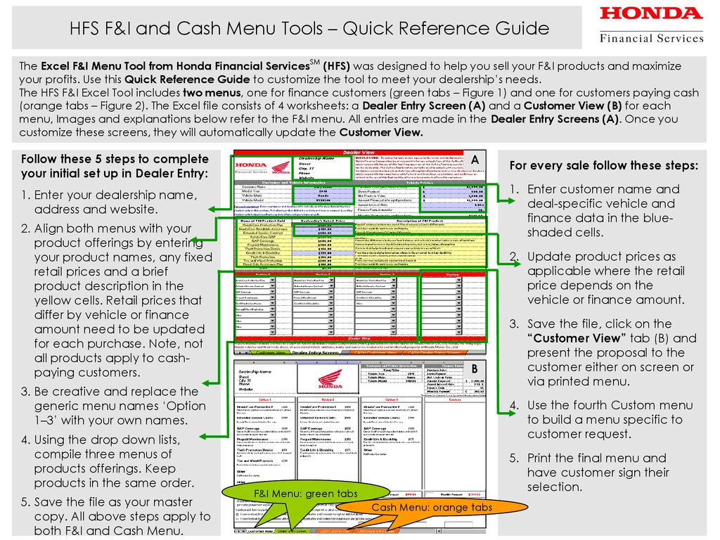 HFS F&I and Cash Menu Tools – Quick Reference Guide - ppt download For Menu Selling F&I Template