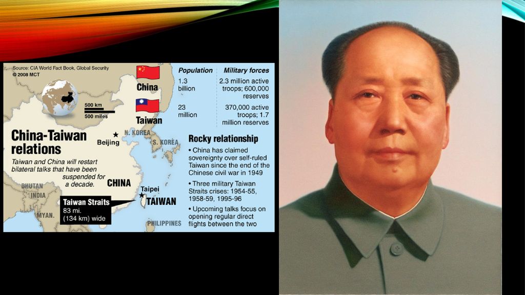 Chinese Communist Revolution - Ppt Download