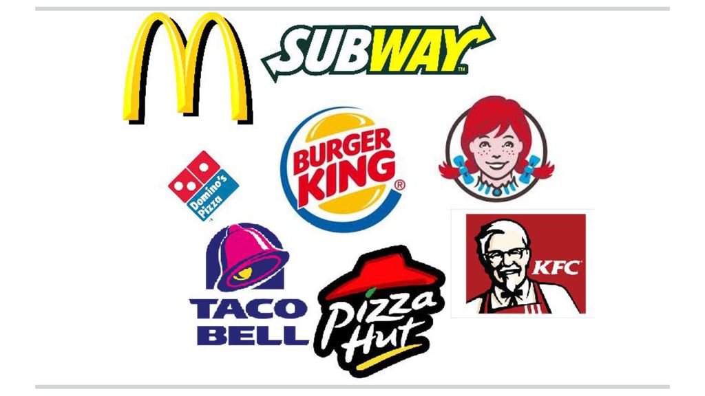 Fast Food Advertising and the Effects on Youth - ppt download