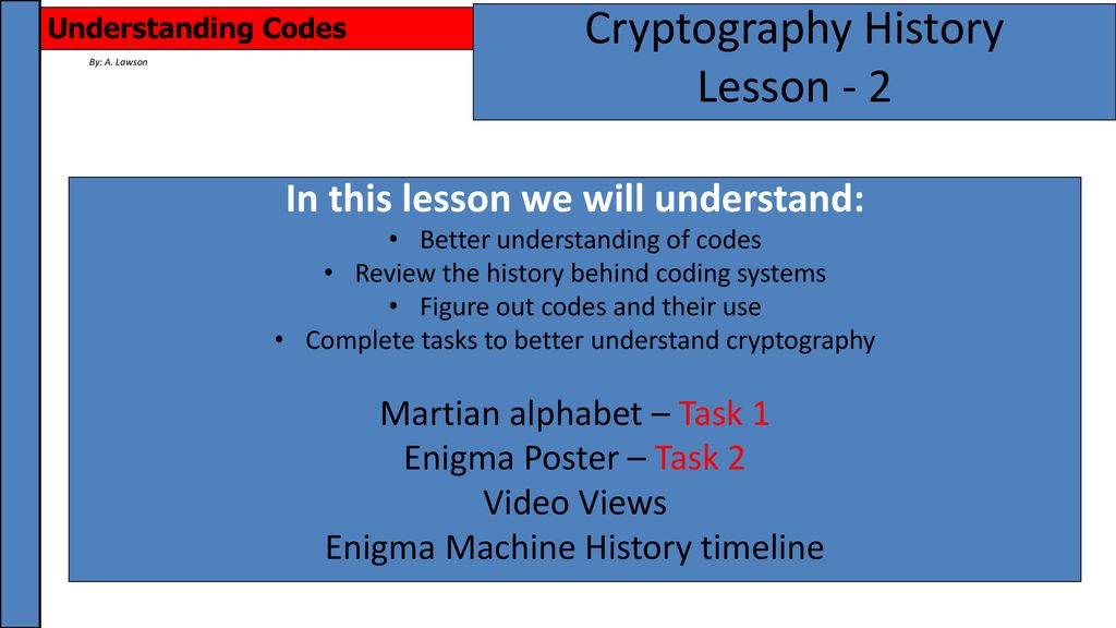 In This Lesson We Will Understand Ppt Download