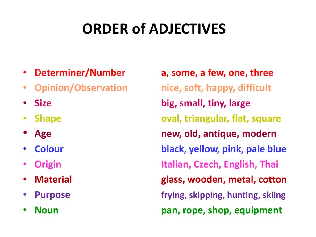 Order с английского на русский. Order of adjectives. Determiners в английском языке. Opinion Size age Shape Color. Determiner - Parts of Speech.