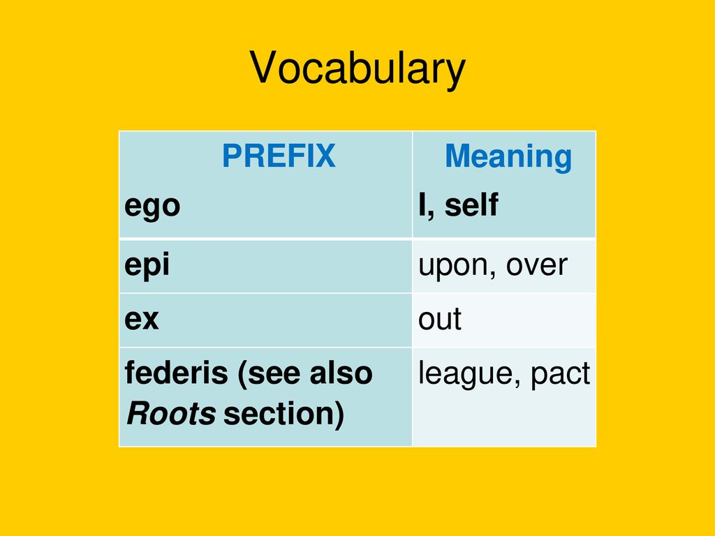 Vocabulary PREFIX ego Meaning I, self epi upon, over ex out - ppt download