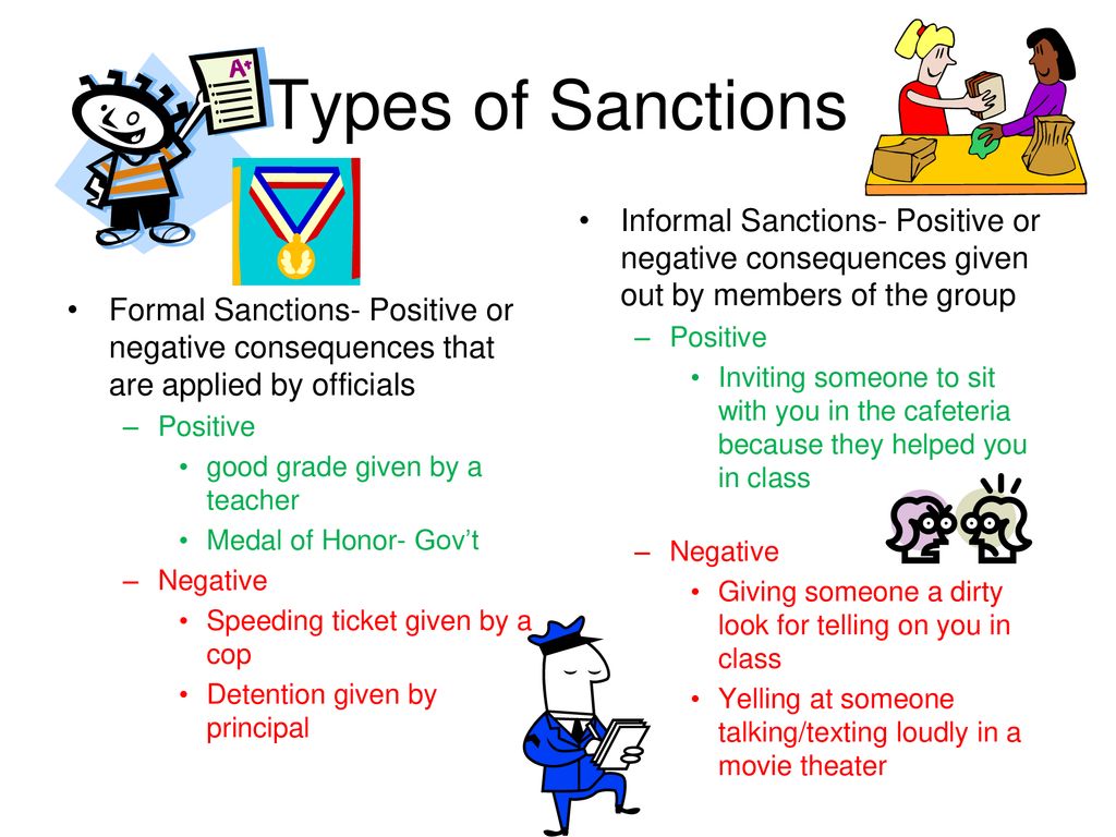 Types of Sanctions Informal Sanctions- Positive or negative consequences  given out by members of the group Positive Inviting someone to sit with you  in. - ppt download