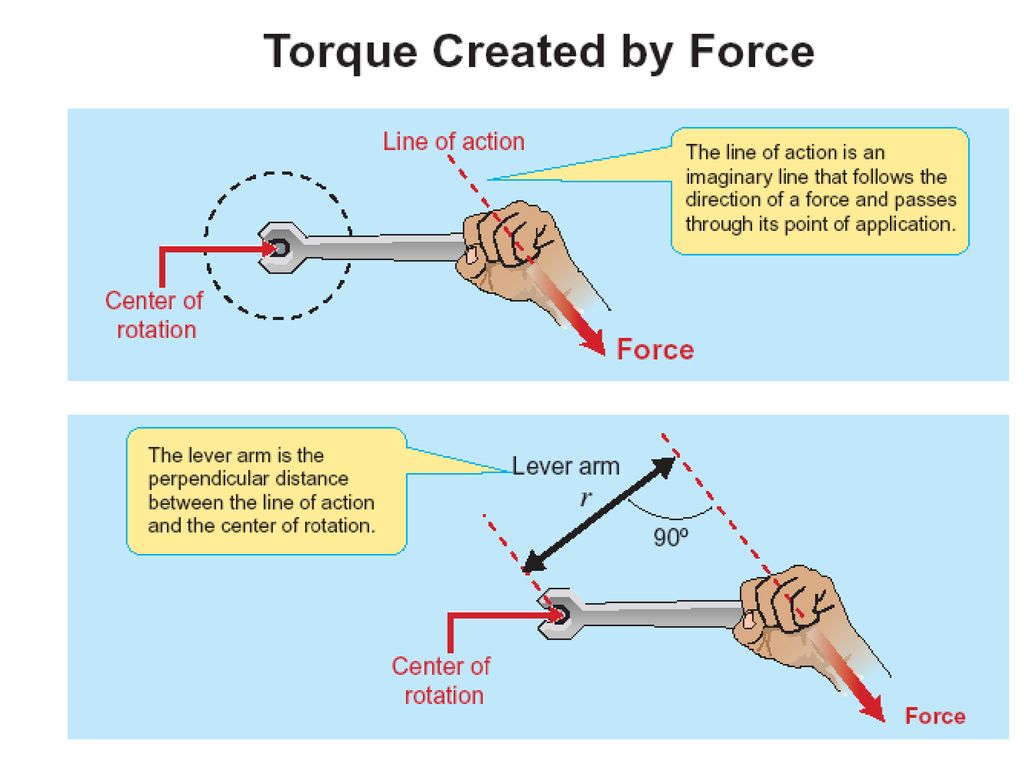 Chapter 8 Torque And Rotation Ppt Download 