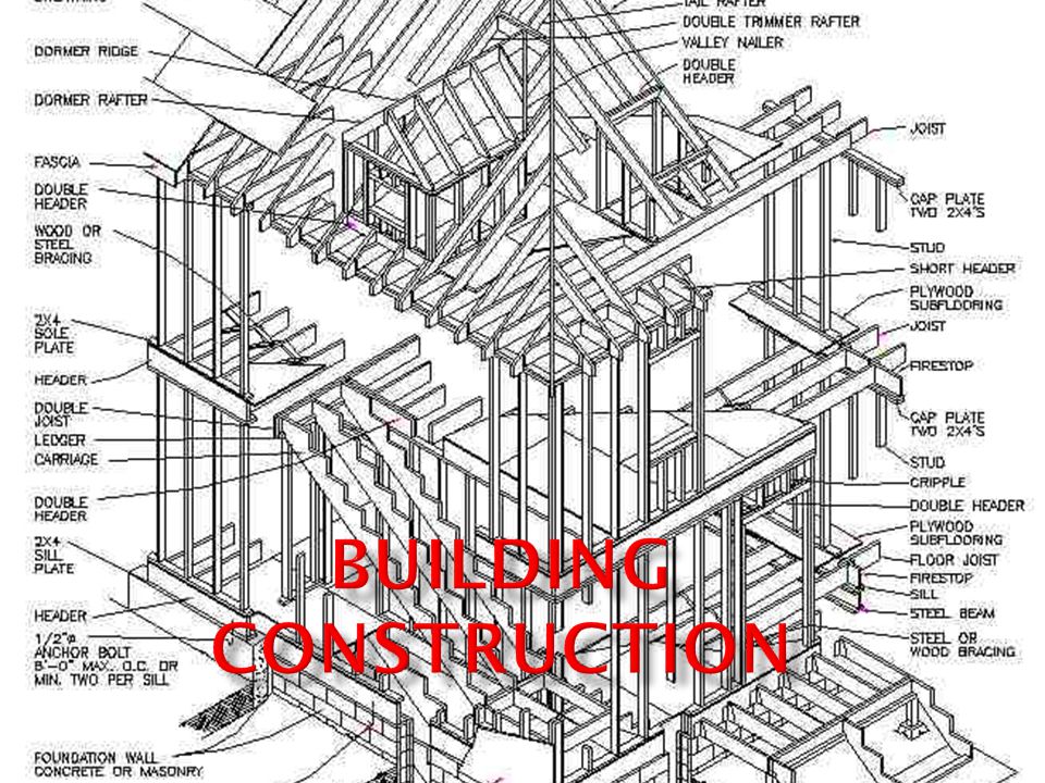 building construction ppt video online download how to write a research methodology pdf