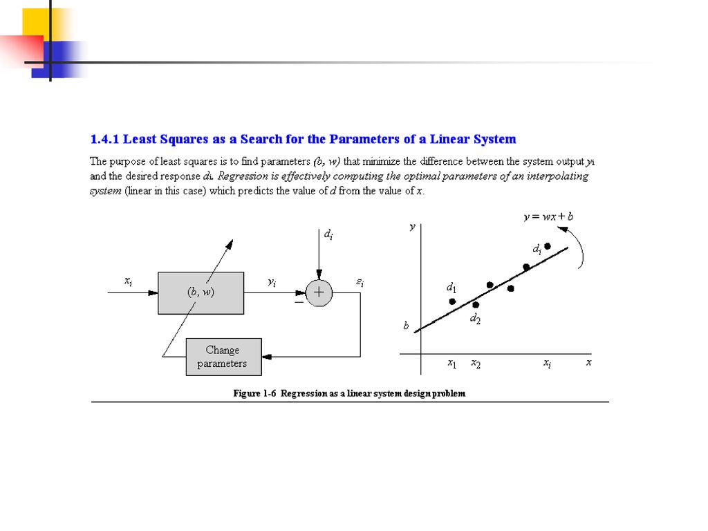 Ch 2 Concept Map Single Layer Perceptron Mcculloch Pitts Type Learning Starts In Ch 2 Architecture Learning Adaline Linear Learning Ppt Download