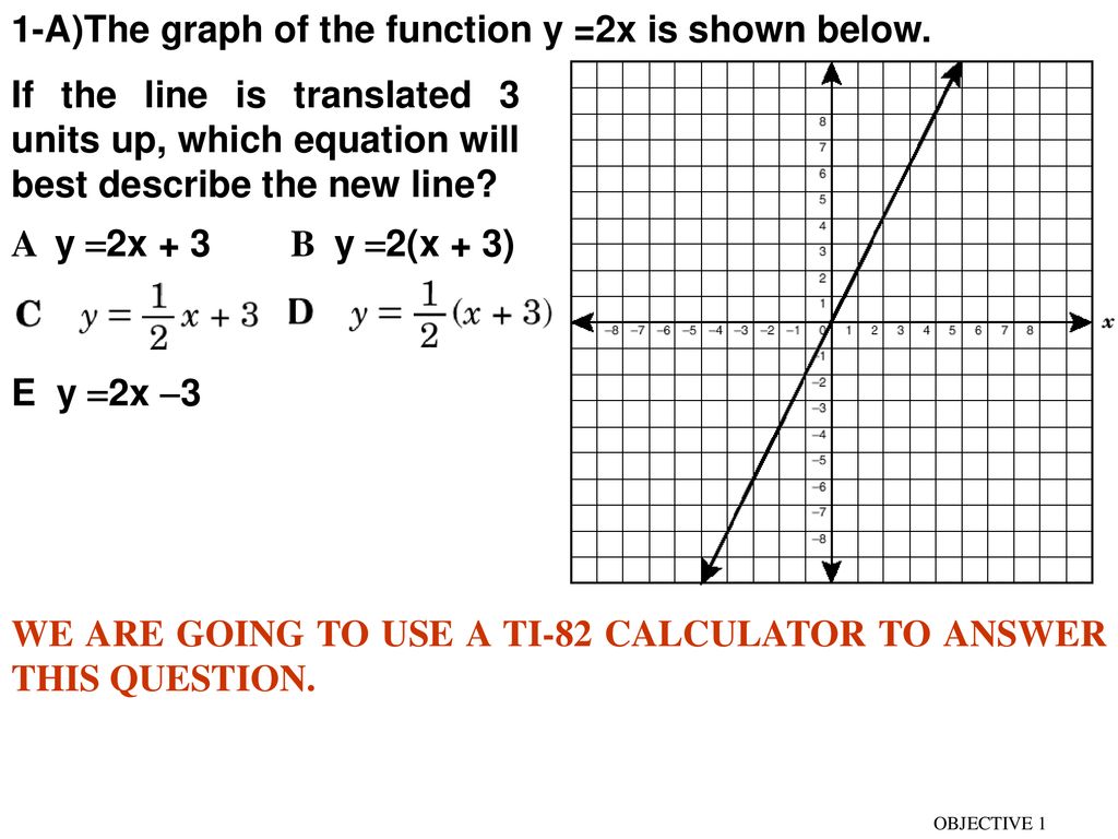 What type of function is y =- 2x?