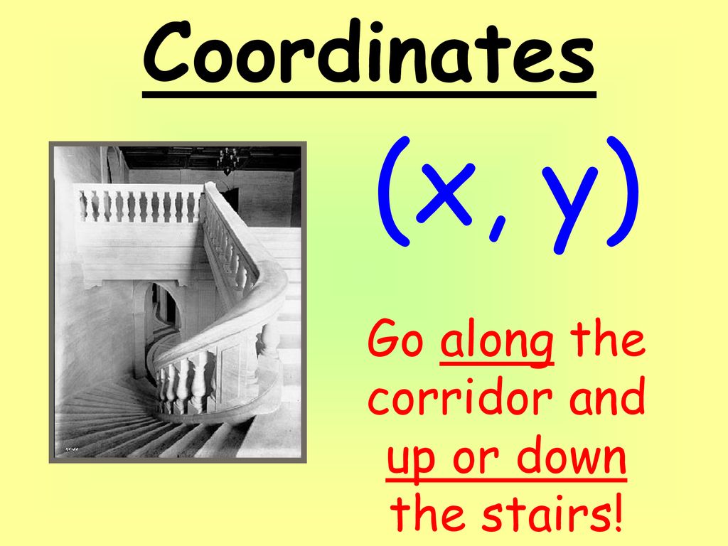Coordinates (x, y) Go along the corridor and up or down the stairs! - ppt  download
